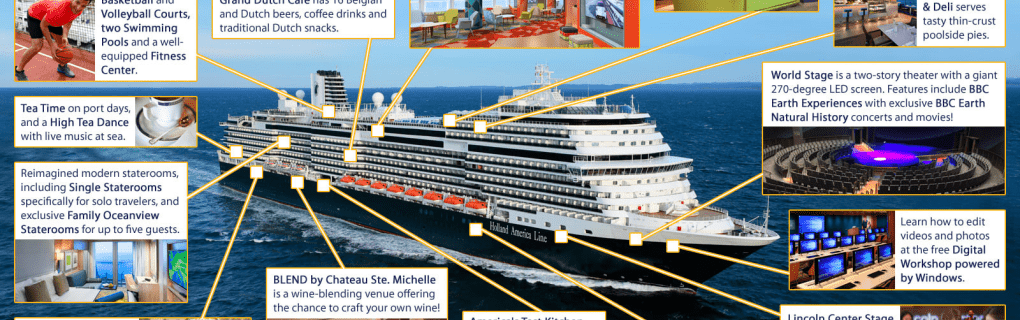 Discover the Best Destinations with Holland America: A Guide to Exploring the World`s Most Exotic Ports