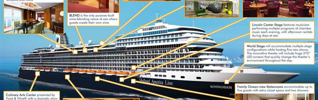 Discover the Elegance of Holland America`s MS Rotterdam: A Firsthand Review of the Line`s Newest Flagship