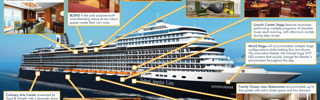 Exploring the World in Elegance: Holland America Line`s Top Destinations and Itineraries