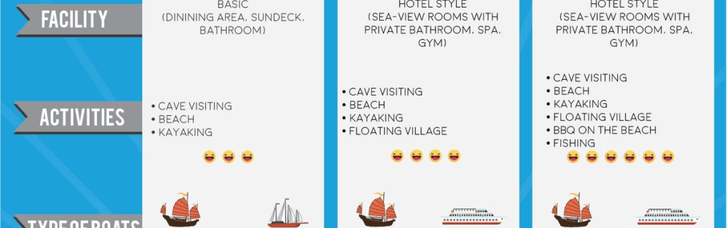 How to Choose the Right Cruise Length for Your Vacation