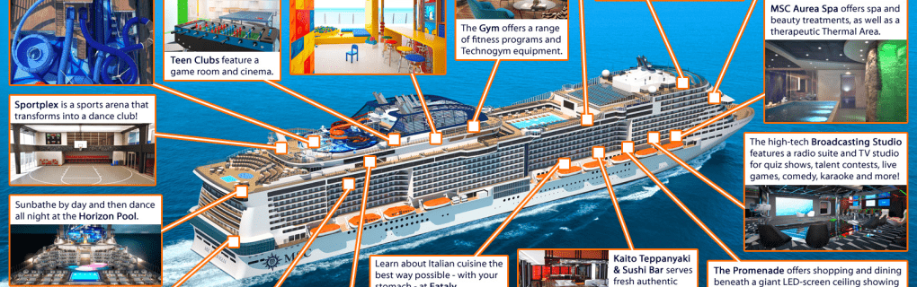 How to Make the Most of Your Cruise Ship Balcony