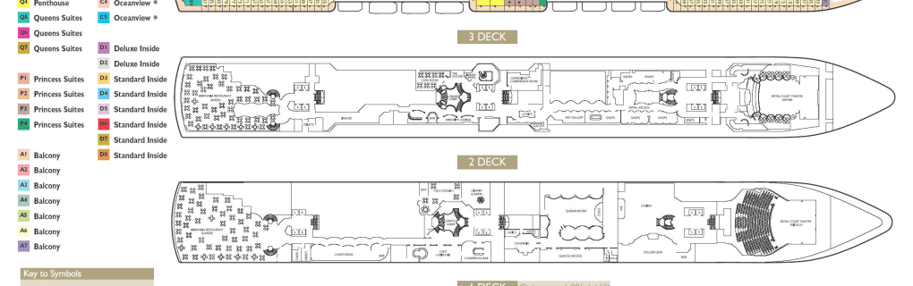 How to Plan a Cruise Vacation on a Budget