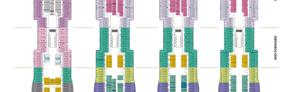 How to Plan a Cruise Vacation with Dietary Restrictions