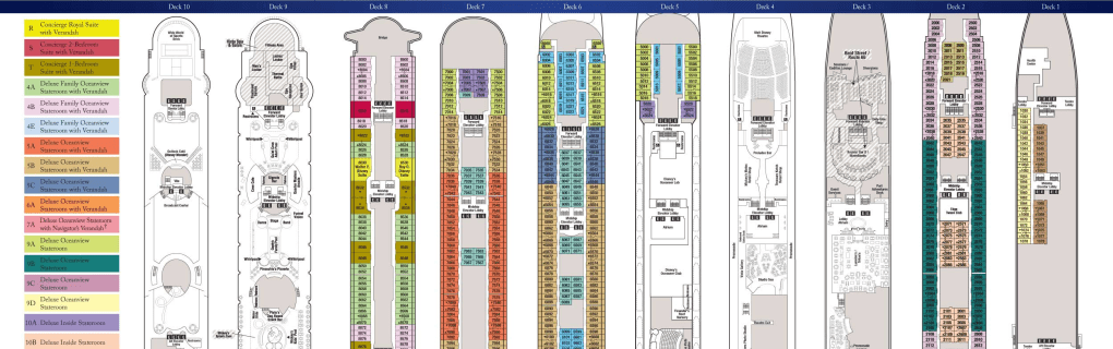 How to Plan a Group Cruise: Tips for Smooth Sailing