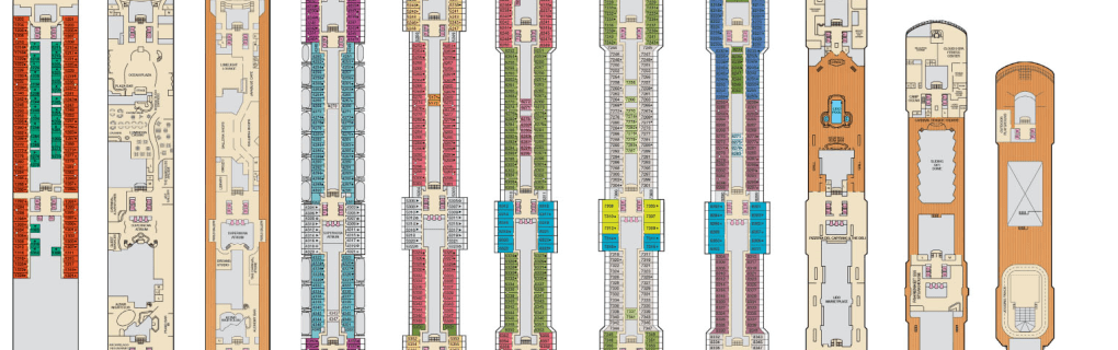 How to Plan a Multi-Port Cruise Vacation