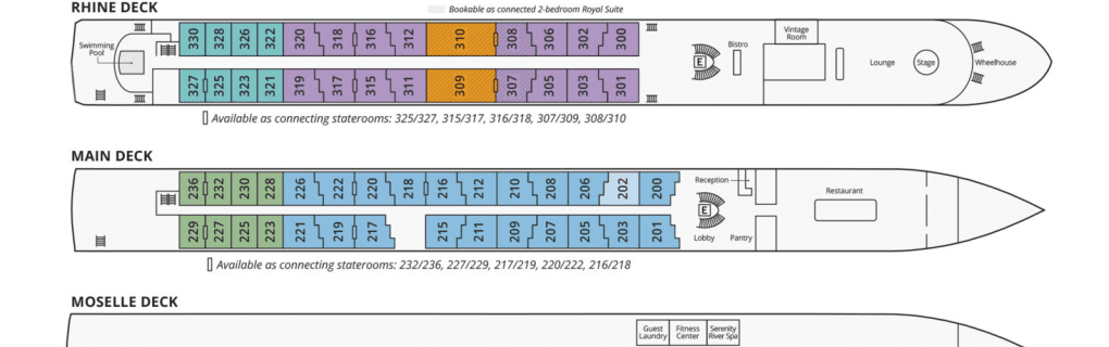 Indulge in Luxury: How Uniworld`s All-Inclusive River Cruises Redefine Travel Excellence