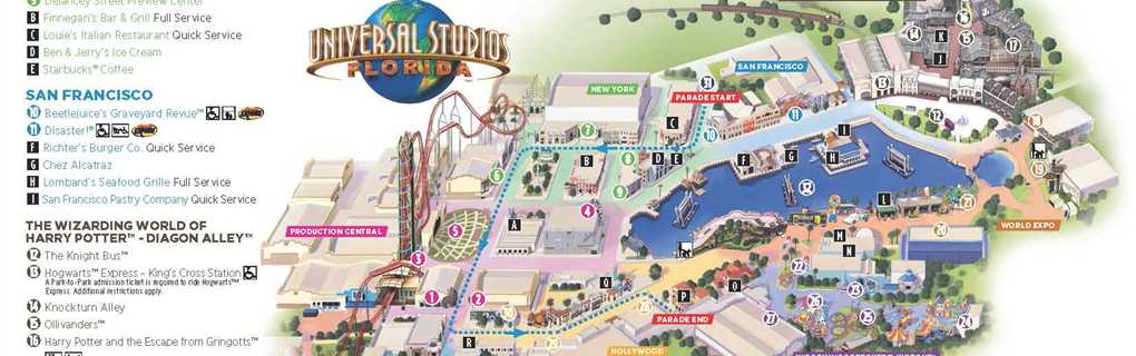 Insider Tips for Planning the Perfect Universal Orlando Resort Vacation with Universal Parks & Resorts Vacations