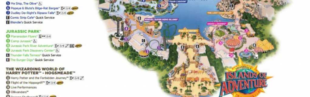 Insider Tips for Planning the Perfect Universal Orlando Resort Vacation with Universal Parks & Resorts Vacations