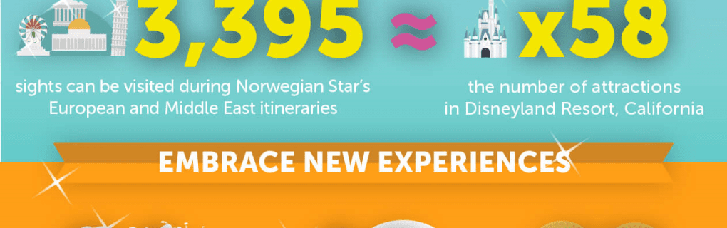 Norwegian`s Freestyle Cruising: How This Relaxed Approach Revolutionizes Your Vacation at Sea