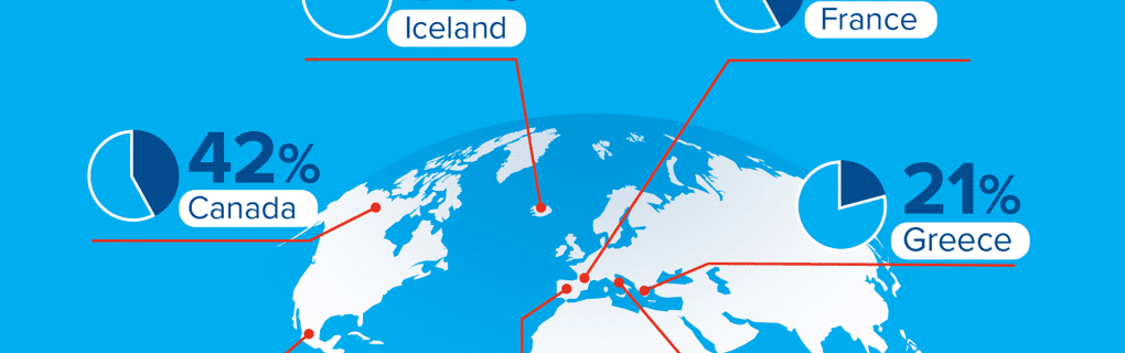 Top Destinations to Explore with Funjet Vacations: A Guide to Planning Your Dream Getaway