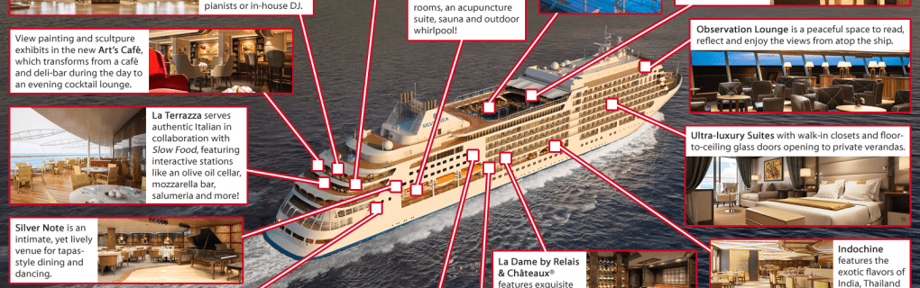 Why Silversea Stands Out: The Luxury of All-Inclusive Cruises with Spacious Suites and Personalized Service